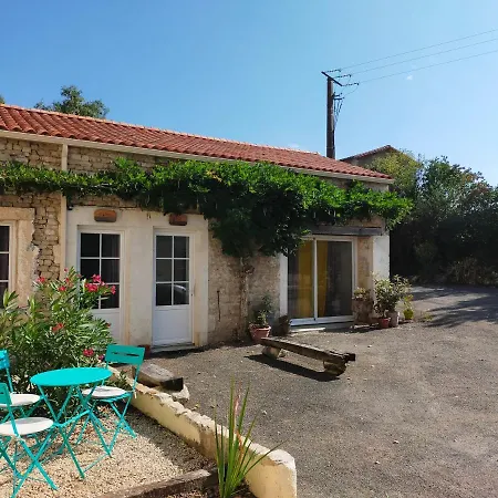 Le Moulin De Puyrouzeau * Saint-Jean-de-Beugne